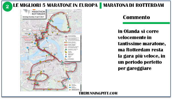 Le maratone più veloci in Europa