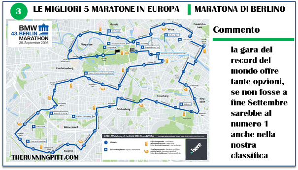 Le maratone più veloci in Europa