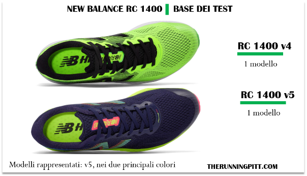 New Balance RC 1400, la recensione dettagliata