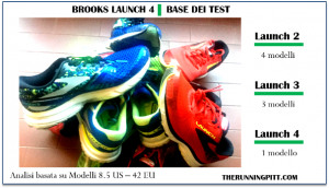 Brooks Launch 4, la recensione dettagliata
