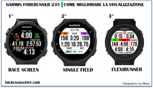 Garmin Forerunner 235