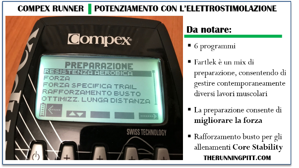 Compex Runner