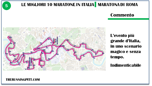 Maratone in Italia: le più veloci