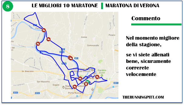 Maratone in Italia: le più veloci