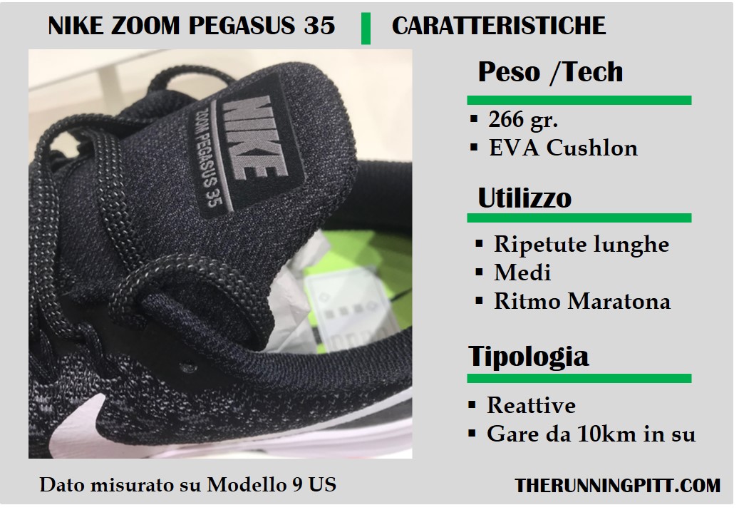 Nike Zoom Pegasus 35, la recensione dettagliata - The Running Pitt